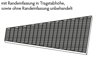 gitterroste-sonderanfertigungen-spindeltreppenroste
